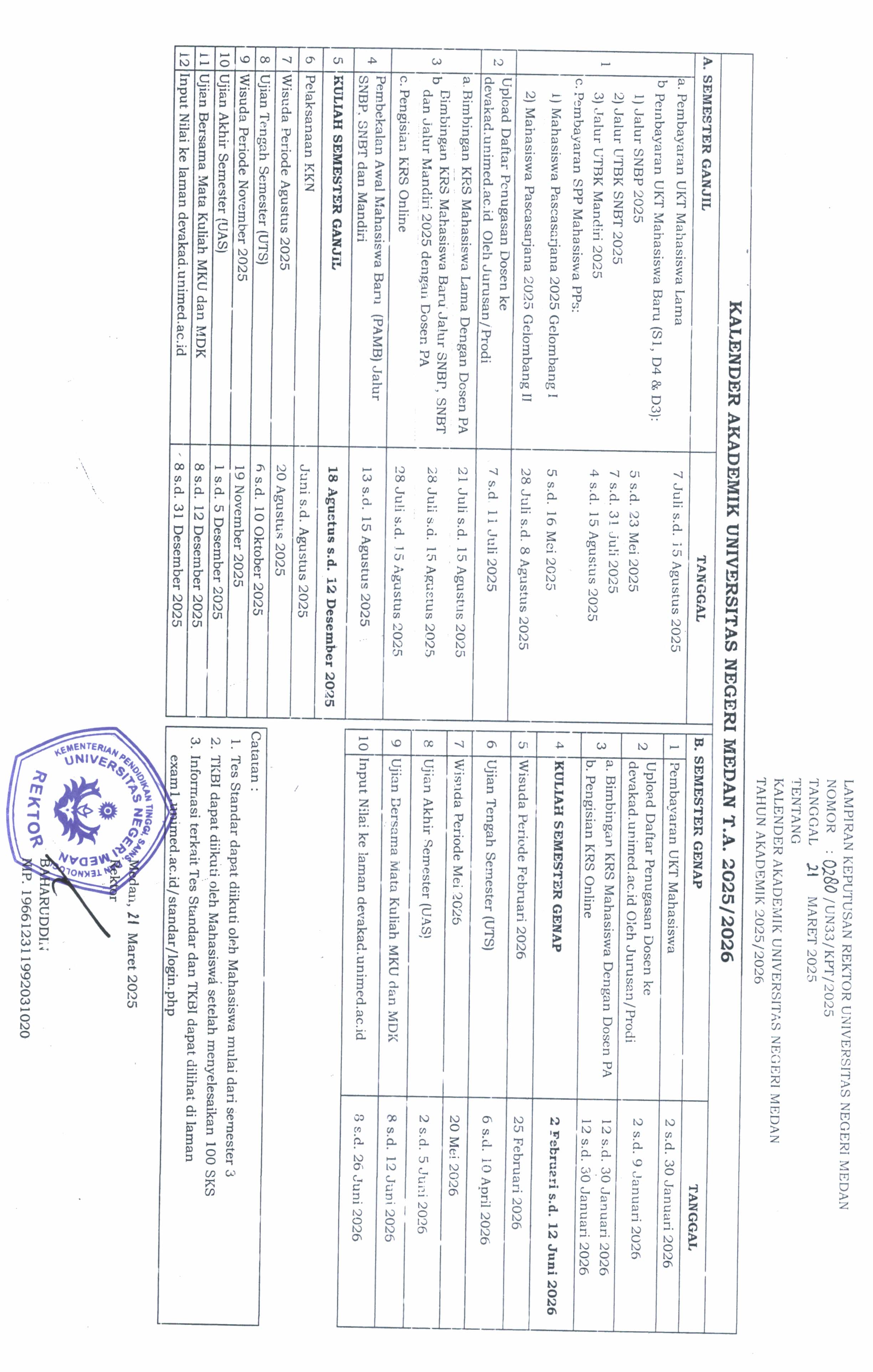 2025_Kalender Akademik UNIMED TA 2025-2026